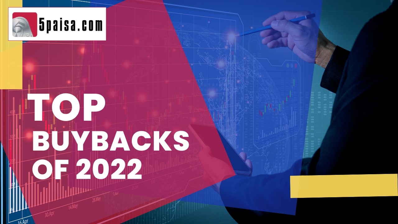 What were the top buy back deals of the year 2022? 5paisa